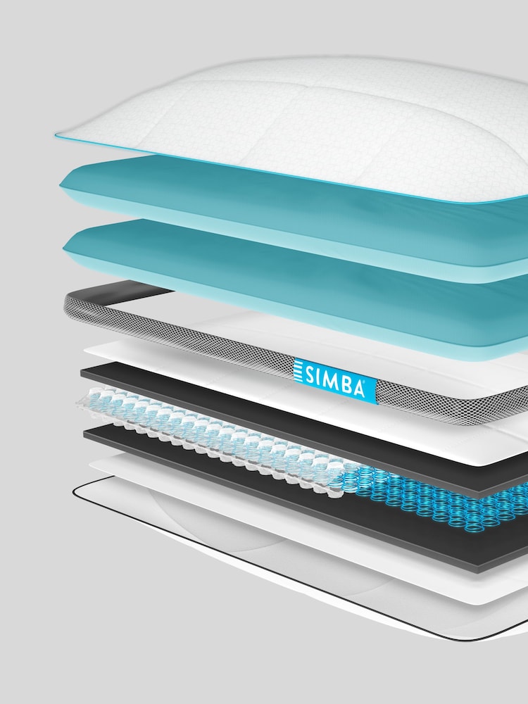 Simba Hybrid 100% Cotton Pillow With Stratos - Image 4 of 4
