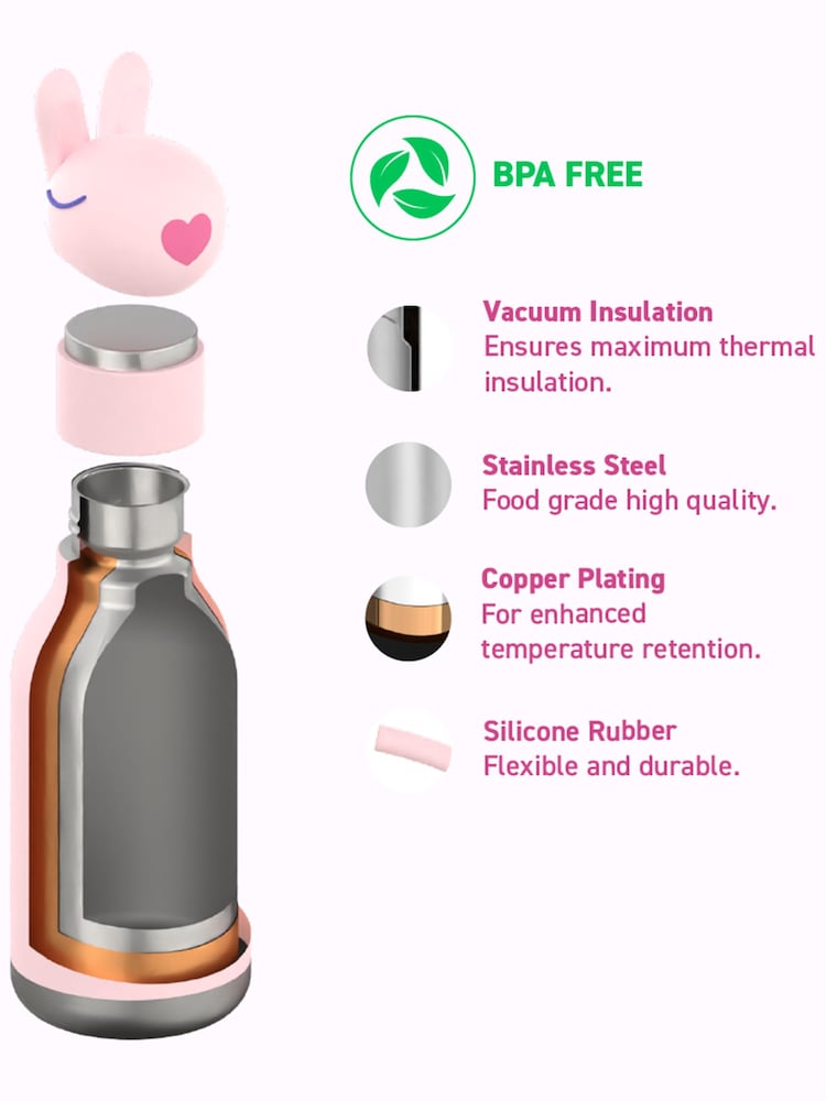 Asobu Pale Pink Bestie Water Bottle - Image 4 of 5