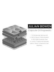 Julian Bowen Capsule Orthopaedic 76cm Mattress - Image 6 of 6
