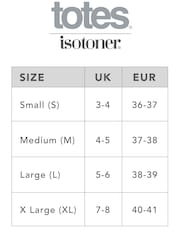 Totes Navy Isotoner Popcorn Slippers - Image 5 of 5
