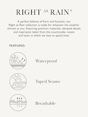 Joules Katherine Stone Waterproof Heritage Coat - Image 10 of 10