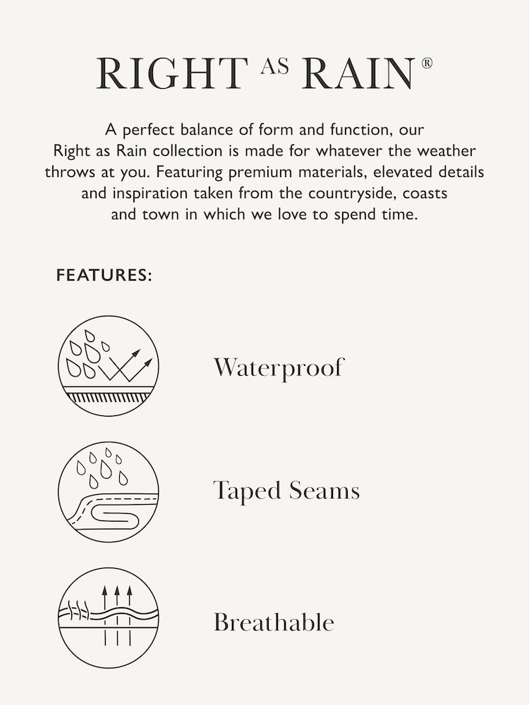 Joules Katherine Stone Waterproof Heritage Coat - Image 10 of 10