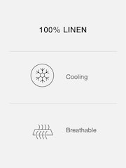 Athleta Green Retreat 100% Linen Mid Rise Shorts - Image 3 of 3