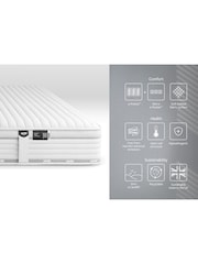 Jay-Be Firm 2000 e-Pocket Truecore Mattress - Image 3 of 6