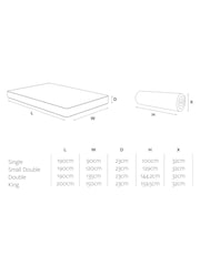 Jay-Be Firm 2000 e-Pocket Truecore Mattress - Image 6 of 6