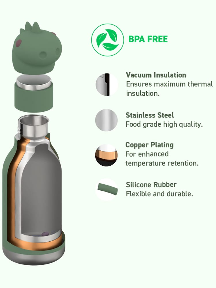 Asobu Green Bestie Water Bottle - Image 4 of 5
