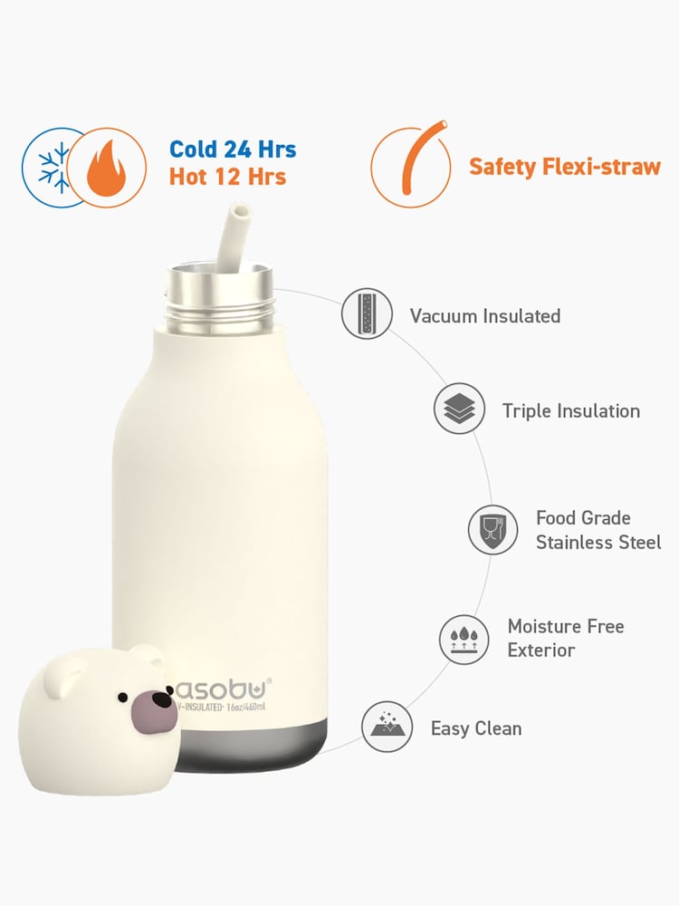 Asobu White Bestie Water Bottle - Image 5 of 5