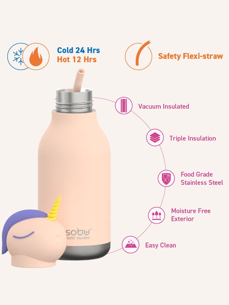 Asobu Pink Bestie Water Bottle - Image 5 of 5