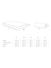Jay-Be Bio Fresh 2000 e-Pocket Mattress - Image 6 of 6