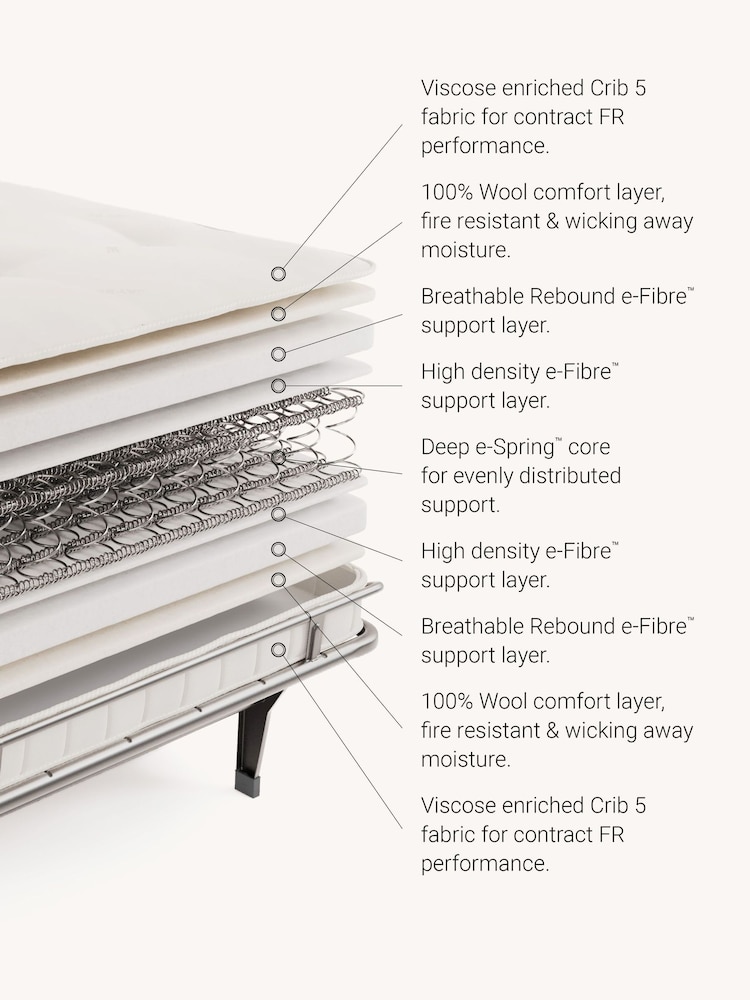 Jay-Be Luxe Velvet Royal Blue Linea 2 Seater Sofa Bed - Image 8 of 8