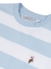U.S. Polo Assn. Blue Womens Striped T-Shirt Dress - Image 7 of 7