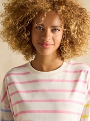 Joules Ellie Pink Multi Long Sleeve Jersey Top - Image 4 of 6