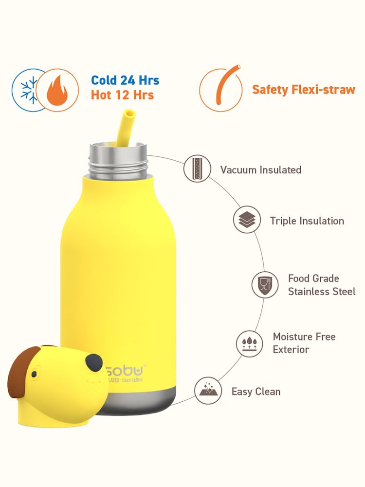 Asobu Yellow Bestie Water Bottle - Image 5 of 5