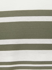 Reiss White/Sage Lory Mercerised Cotton Striped Crew Neck T-Shirt - Image 5 of 5
