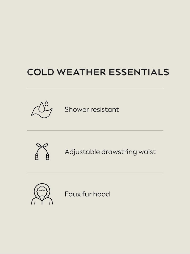 Buy Black Hooded Parka Coat With Faux Fur Trim from the Next UK