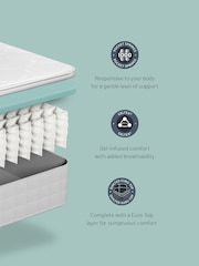 Sealy Classics Enhance Ashton Gel-infused Mattress - Image 6 of 6