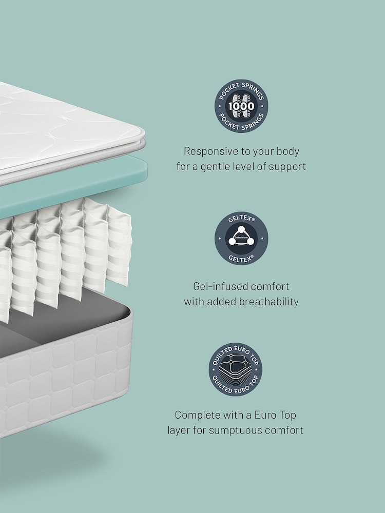 Sealy Classics Enhance Ashton Gel-infused Mattress - Image 6 of 6