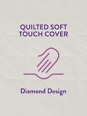 Slumberdown White Cosy Nights Mattress Protector - Image 3 of 6