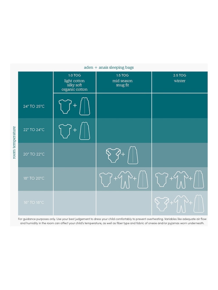 aden + anais White 100% Cotton Sleeping Bag - Image 6 of 6