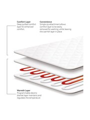Snuggledown White Intelligent Warmth Heated Topper - Image 5 of 6
