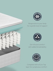 Sealy Silver Fox Enhance Ashton Mattress and Storage Divan Base Set - Image 7 of 7
