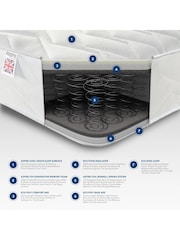 Aspire Furniture Comfort Memory Hybrid Rolled Mattress - Image 3 of 5