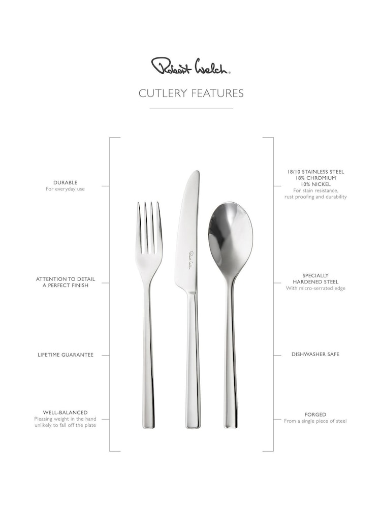 Robert Welch Silver 42 pc Blockley Cutlery Set - Image 4 of 4