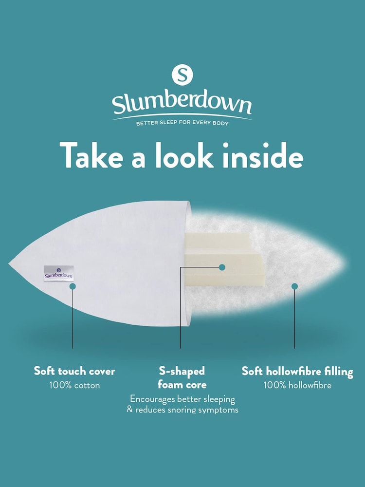Slumberdown Anti Snore 100% Cotton Pillow - Image 5 of 5