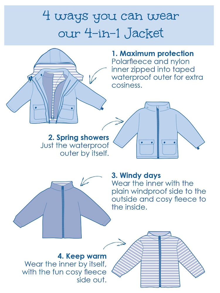 JoJo Maman Bébé Navy Blue Stegosaurus 4-In-1 Waterproof Polarfleece Jacket - Image 11 of 11