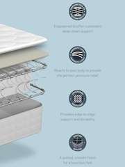 Sealy Classics Advantage Waltham PostureTech Mattress - Image 6 of 6