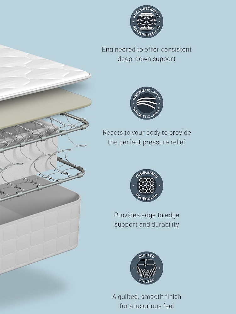Sealy Classics Advantage Waltham PostureTech Mattress - Image 6 of 6
