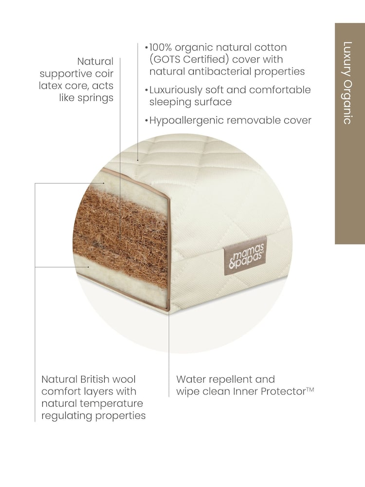Mamas & Papas A Good Night's Sleep, All Round Luxury Organic Cotbed Mattress - Image 2 of 4
