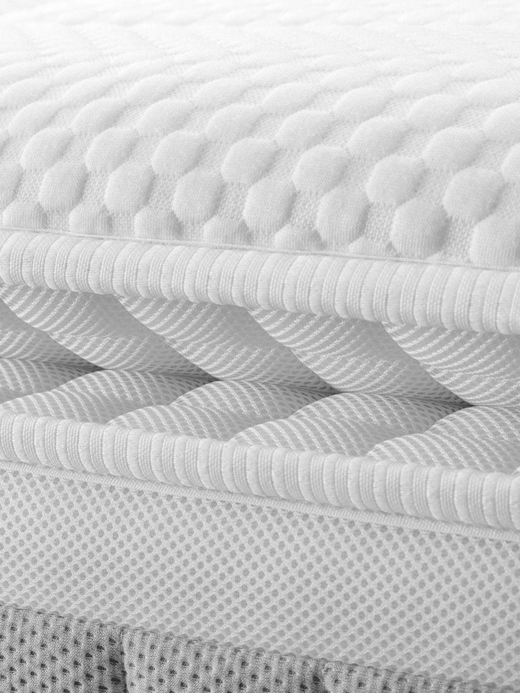 Julian Bowen Capsule 3000 Pocket Sprung Pillow Top Firm Mattress - Image 8 of 8 Julian Bowen Capsule 3000 Pocket Sprung Pillow Top Firm Mattress - Image 8 of 8