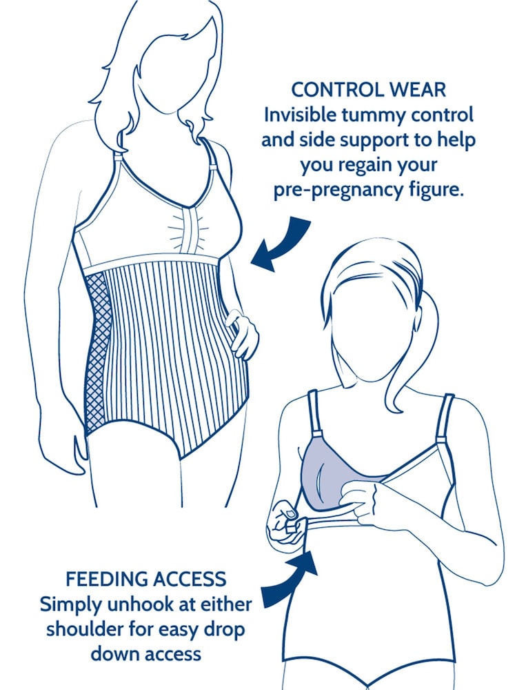 JoJo Maman Bébé Navy Postnatal Support and Nursing Swimsuit - Image 6 of 6