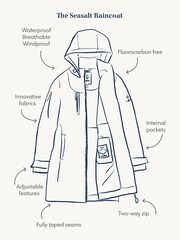 Seasalt Cornwall Blue Petite Waterproof Plant Hunter 2 Coat - Image 4 of 6