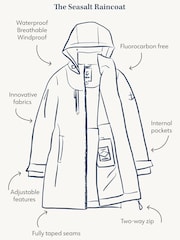 Seasalt Cornwall Navy Blue Petite Waterproof Janelle Coat - Image 4 of 10