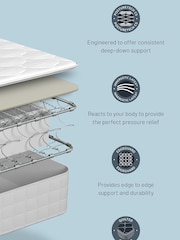Sealy Silver Fox Advantage Waltham PostureTech Mattress and 4 Drawer Storage Divan Base Set - Image 7 of 7