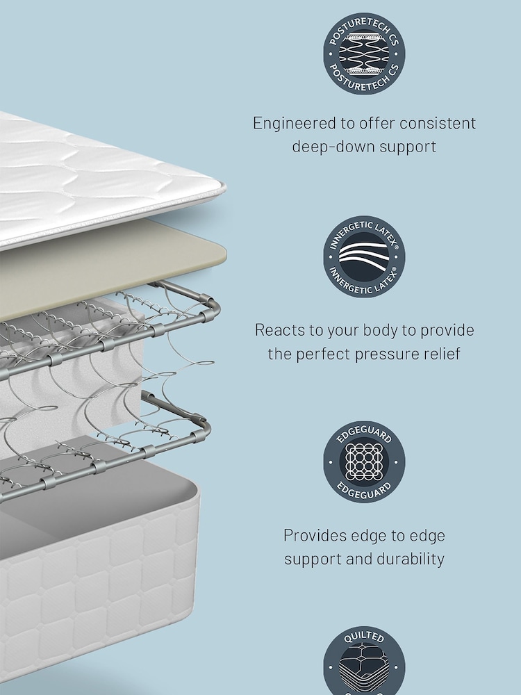 Sealy Silver Fox Advantage Waltham PostureTech Mattress and 4 Drawer Storage Divan Base Set - Image 7 of 7
