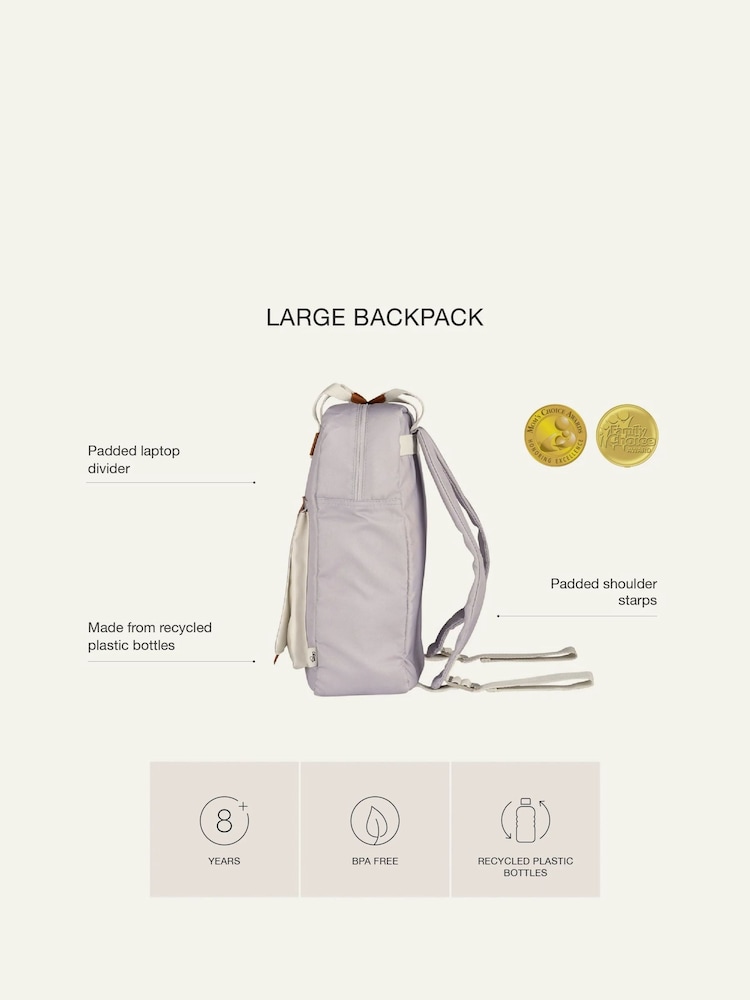 Citron Blue Backpack - Image 6 of 6