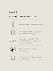 Negro - Pack de 2 braguitas menstruales para flujo abundante - Imagen 4 de 6