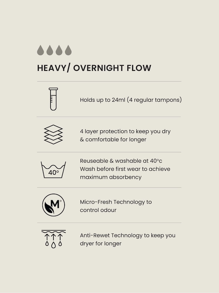 Zwart - 2 menstruatieslips voor hevige bloeding - Image 4 of 6