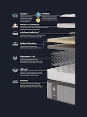 Sealy Posturepedic Elevate Holst Mattress - Image 5 of 5