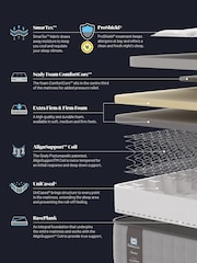 Sealy Posturepedic Elevate Sealy Posturepedic Elevate Blackwood Mattress - Image 5 of 5