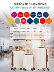 Flight Knight Medium Hardcase Lightweight Check In Suitcase With 4 Wheels - Image 3 of 6