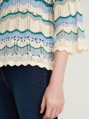 M&co Strickpullover mit Zickzackmuster, Blau - Bild 4 von 5