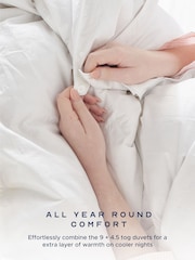 Snuggledown Hungarian Goose Down 13.5 Tog All Season Duvet - Image 5 of 10