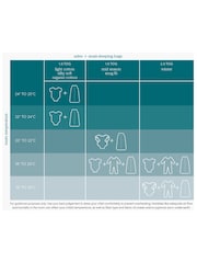aden + anais White/Cream Winter 2.5 TOG Sleeping 100% Cotton Bag - Image 9 of 11