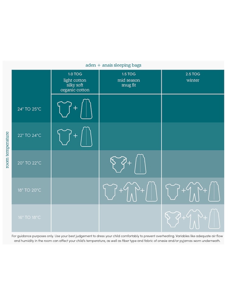 aden + anais White/Cream Winter 2.5 TOG Sleeping 100% Cotton Bag - Image 9 of 11