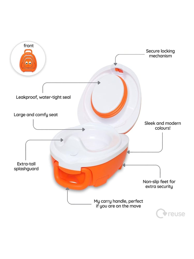 My Carry Potty Clownfish Travel Potty - Image 5 of 5