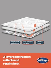 Silentnight White Self Heating Mattress Topper - Image 4 of 9